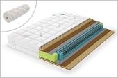 Матрас Lonax Relax Memory Medium S1000