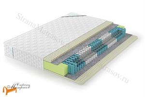 Lonax - Матрас Latex TFK 550 5 Zone