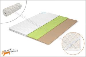 Lonax - Наматрасник Relax ППУ Memory 5