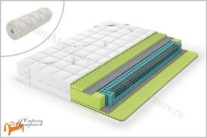 Lonax - Матрас Relax ППУ S1000