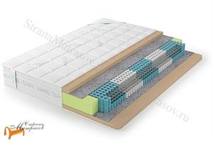 Lonax - Матрас Medium S1000 5 Zone
