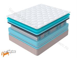 Орматек - Матрас Optima Comfort S