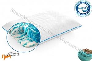 Орматек - Подушка Ocean Fresh M