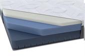 Матрас Райтон Flow Transformer M