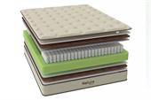 Матрас Райтон Natura Comfort M
