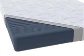 Матрас Райтон Flow Plus F