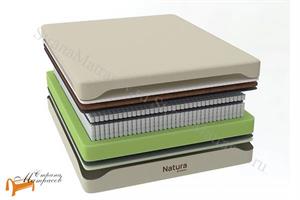 Райтон - Матрас Natura Double F