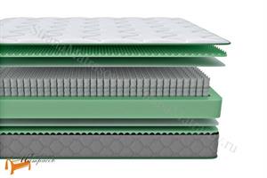 Райтон - Матрас Dröm Comfy EVS-620