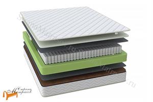 Райтон - Матрас Classic Easy M/F