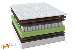 Райтон - Матрас Classic Support F