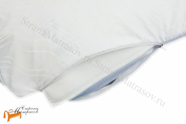 Кровати tempur купить Кровати tempur купить