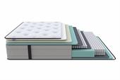 Матрас ProSon Elysium Medium EVS 1000