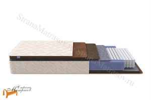 ProSon - Матрас Balance Double F EVS 500