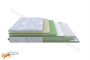 ProSon - Матрас Motion Memo M EVS 500