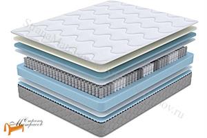 ProSon - Матрас Sova Memo S/M