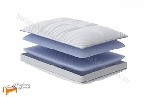 ProSon - Подушка Air Duo