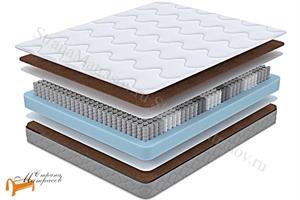 ProSon - Матрас Sova F