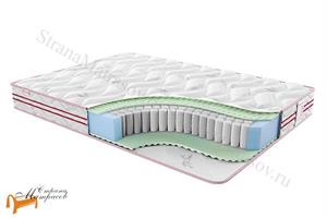 Sontelle - Матрас Sante Dual Comfort R TFK 550