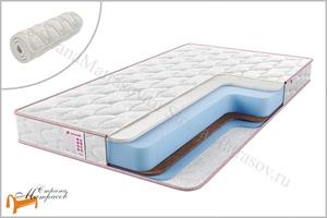 Sontelle - Матрас Libre Roll 18 City