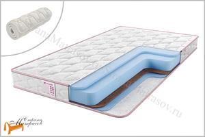 Sontelle - Матрас Libre Roll 14 Balance