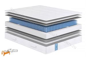 Сонум - Матрас Standart Soft