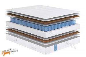 Сонум - Матрас Standart Middle