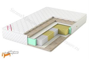 Virtuoz - Матрас Твист Мультипакет S1000 (5 зон)